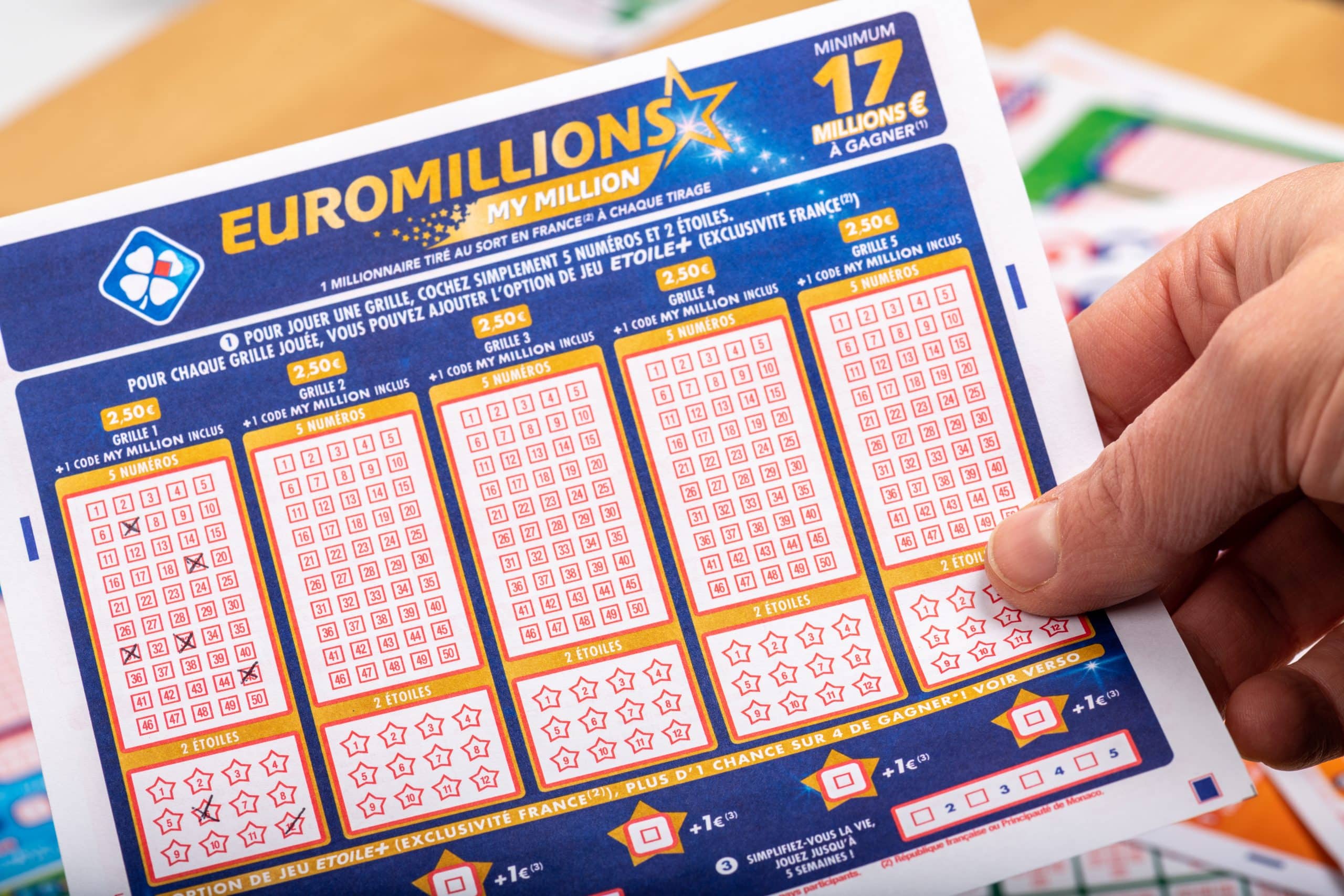 Lotéria Euromilióny má nový rekord: Rakúšan vyhral neuveriteľných 240 miliónov eur!