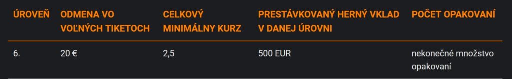 6. bonusová úroveň v Niké